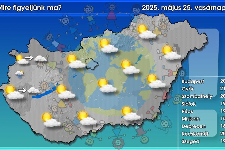 Napos délelőtt, felhős délután Napos délelőtt, felhős délután
